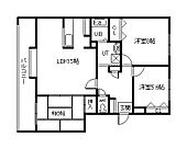 ロピア永山環状通（805）のイメージ