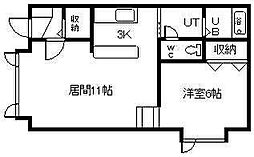 フォレスト2・5 1LDKの間取図画像