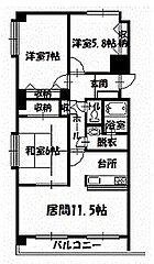 物件の間取り