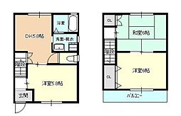 リバーケープI 3DKの間取り
