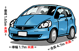 松島駐車場 12号
