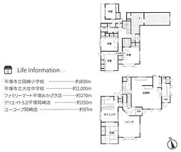 神奈川県平塚市岡崎