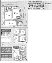 神奈川県伊勢原市八幡台１丁目