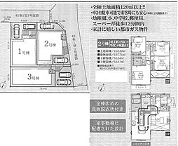 神奈川県伊勢原市八幡台１丁目