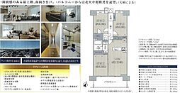 中古マンション明石町　グリーンコート平塚コンサイト