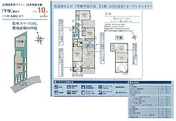 神奈川県平塚市四之宮２丁目