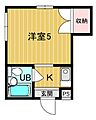 ハイツわかくさ3階4.0万円