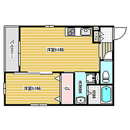 ＫＴＩレジデンス西新町 3階
