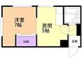 アーバンさっぽろ1階3.0万円