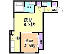 ブランシャール宮の森 1LDKの間取図画像
