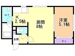 フォルム本郷通 1LDKの間取図画像