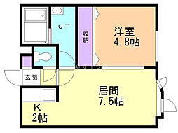 ピーナッツ厚別 1階1LDKの間取り