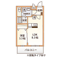 物件の間取り