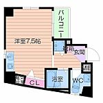 大阪市阿倍野区阿倍野筋5丁目 10階建 築22年のイメージ