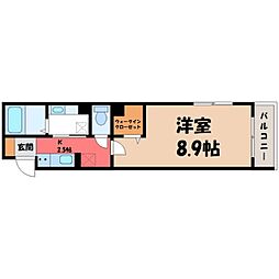 東武宇都宮線 東武宇都宮駅 徒歩5分