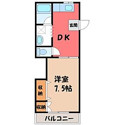 宇都宮芳賀ライトレール線 宇都宮大学陽東キャンパス駅 徒歩30分