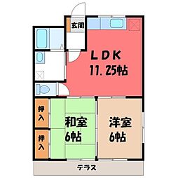 JR東北本線 石橋駅 4.8kmの賃貸アパート 1階2LDKの間取り