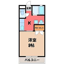 東武宇都宮線 東武宇都宮駅 6.3km