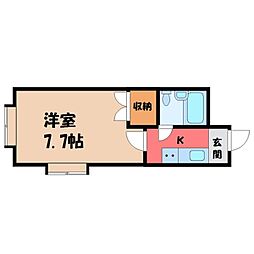 JR東北本線 宇都宮駅 徒歩31分