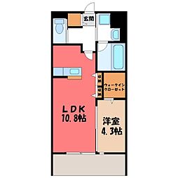 湘南新宿ライン宇須 自治医大駅 徒歩6分