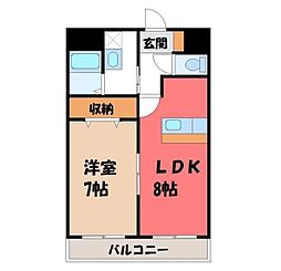 宇都宮芳賀ライトレール線 駅東公園前駅 徒歩33分 2階/-