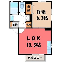 宇都宮芳賀ライトレール線 東宿郷駅 徒歩7分