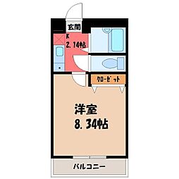 Kix 2階