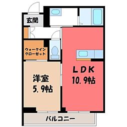 宇都宮芳賀ライトレール線 ゆいの杜中央駅 徒歩12分