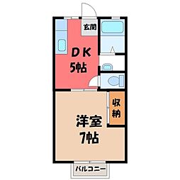 東武宇都宮線 東武宇都宮駅 3.1km