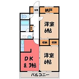 宇都宮芳賀ライトレール線 東宿郷駅 徒歩4分 2階/-