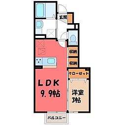 JR東北本線 宇都宮駅 バス24分 文星大学前下車 徒歩2分
