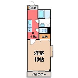 ロイヤル金信 IV 6階/-