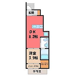 宇都宮芳賀ライトレール線 宇都宮大学陽東キャンパス駅 3.4km