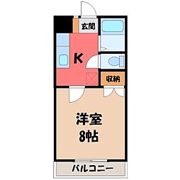 宇都宮芳賀ライトレール線 宇都宮駅東口駅 徒歩14分 1階/-