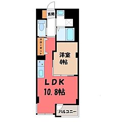 宇都宮芳賀ライトレール線 東宿郷駅 徒歩8分