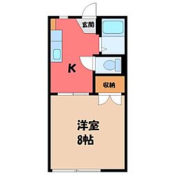 宇都宮芳賀ライトレール線 峰駅 徒歩15分 1階/-