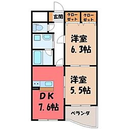 パピーガーデン 1階/-