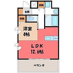 宇都宮芳賀ライトレール線 宇都宮駅東口駅 徒歩7分