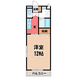 宇都宮芳賀ライトレール線 峰駅 徒歩30分