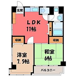 宇都宮芳賀ライトレール線 宇都宮駅東口駅 徒歩8分