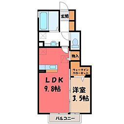 宇都宮芳賀ライトレール線 平石駅 3.7km