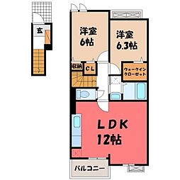 JR東北本線 宇都宮駅 4.9km