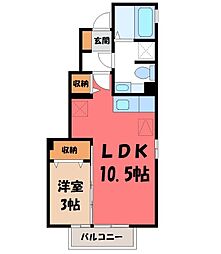 宇都宮芳賀ライトレール線 グリーンスタジアム前駅 徒歩16分