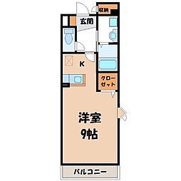 宇都宮芳賀ライトレール線 駅東公園前駅 徒歩19分 2階/-