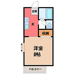 宇都宮芳賀ライトレール線 陽東3丁目駅 徒歩6分