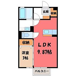 JR東北本線 宇都宮駅 バス10分 平出町下車 徒歩5分