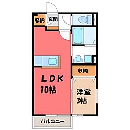 JR東北本線 宇都宮駅 徒歩20分
