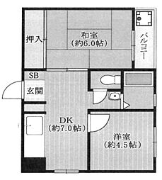 長居コーポラス 2DKの間取図画像