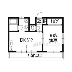 ふぁみーるりら 1DKの間取図画像