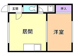 第1三輪コーポ 2階